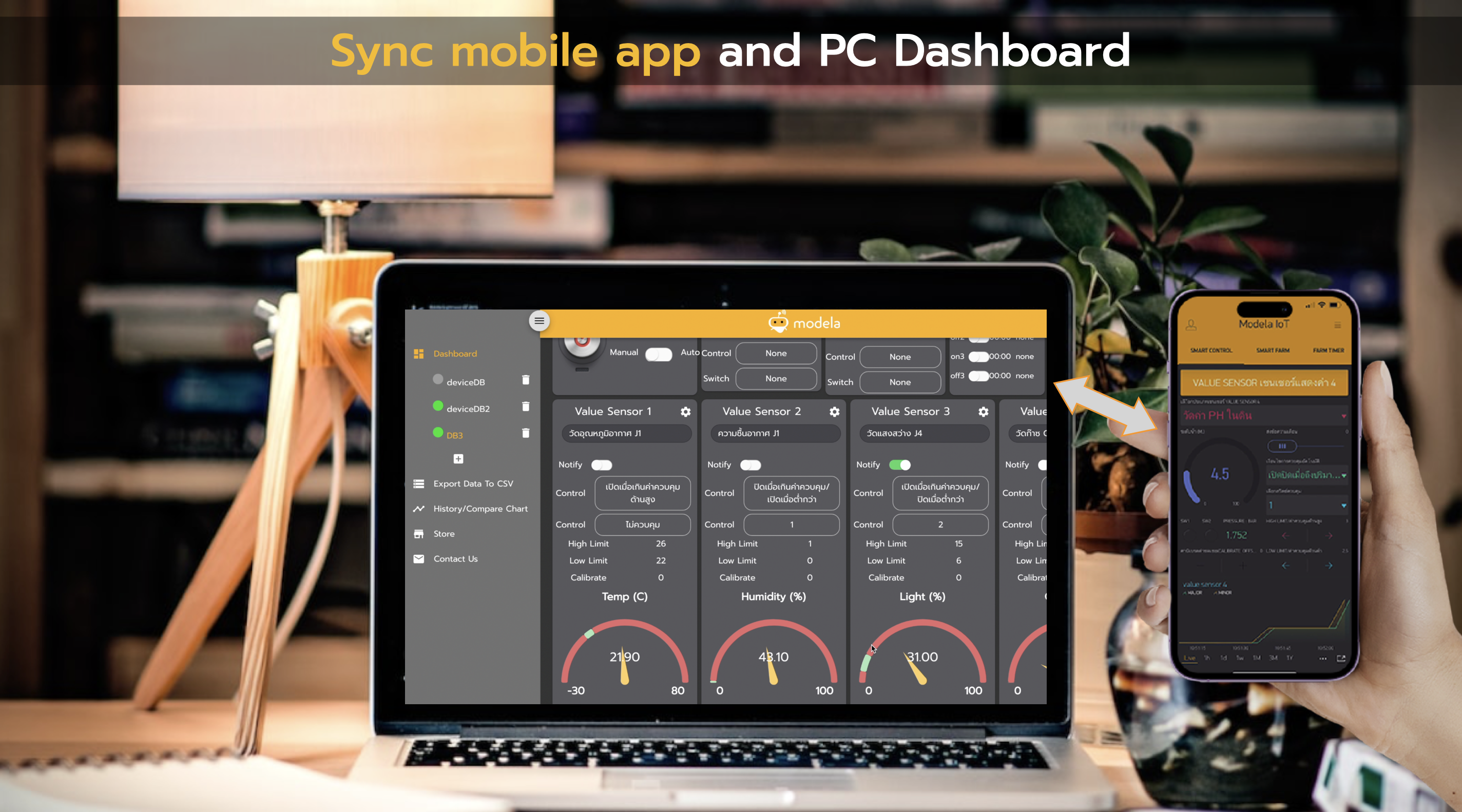 Sync App Web
