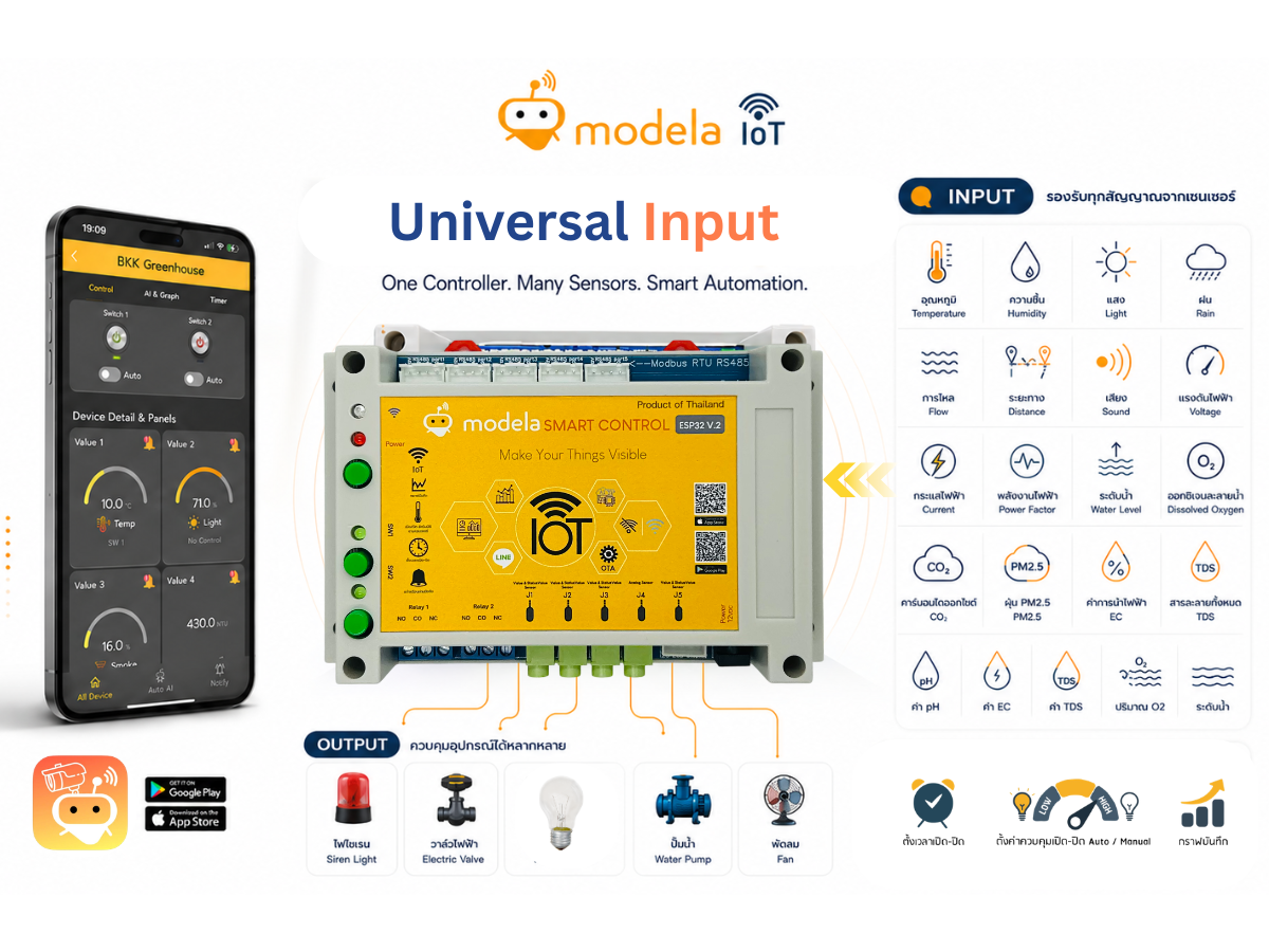 Universal Input